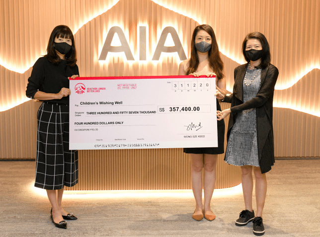 AIA Charity Golf 2020