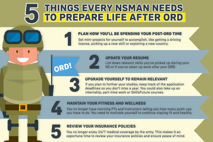 5 things every national serviceman needs to do to prepare life after ord info